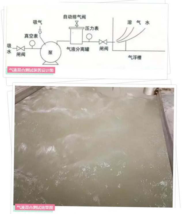 氣液混合測試效果圖