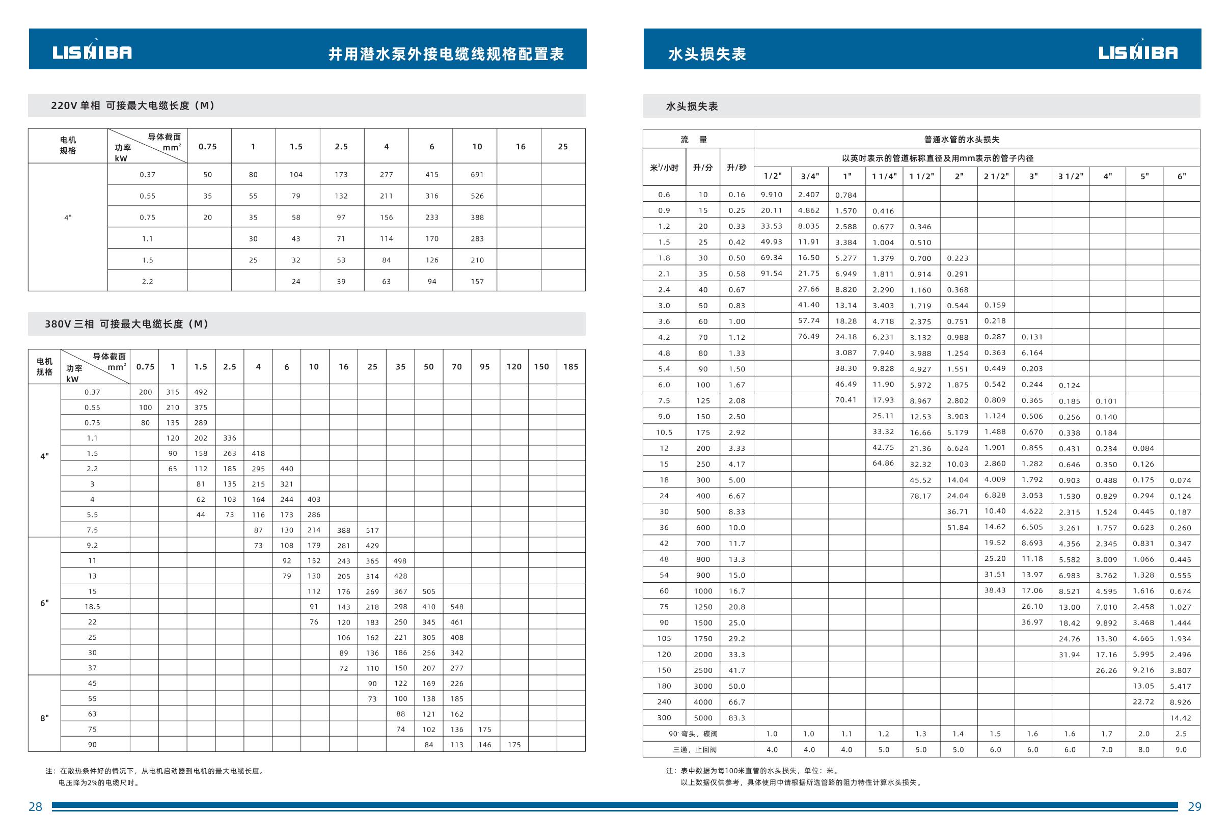 SP中文-逐頁(yè)轉(zhuǎn)圖片-00015.jpg
